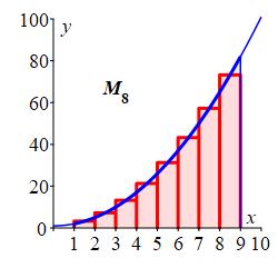 ex_x^2+1_mid_8
